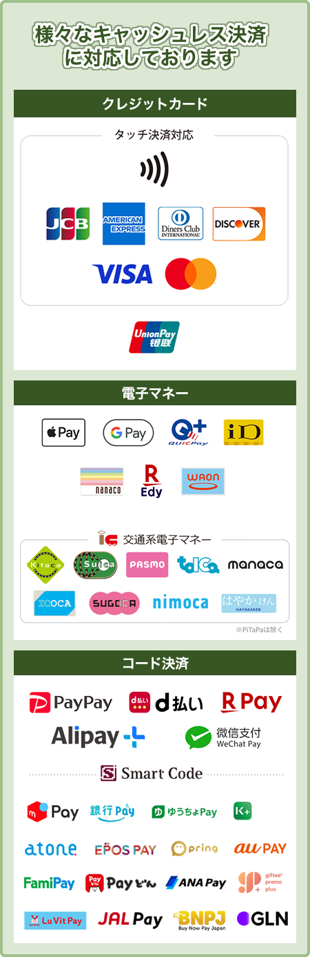 キャッシュレス決済