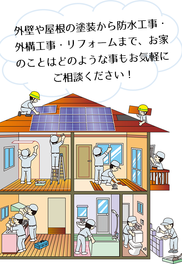 外壁や屋根の塗装から防水工事・外構工事・リフォーム・修繕工事まで、お家のことはどのような事もお気軽にご相談ください！